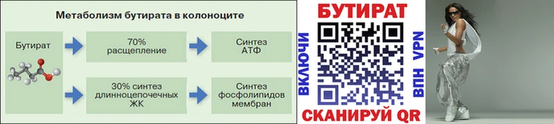 Купить закладки  Кызыл  БУТИРАТ оксана 